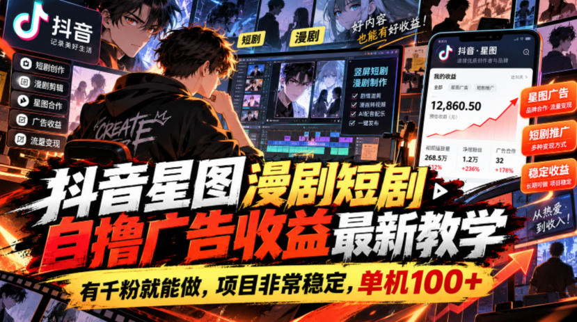 抖音星图漫剧短剧自撸广告收益最新教学，有千粉就能做，项目非常稳定，单机100+-网创之家