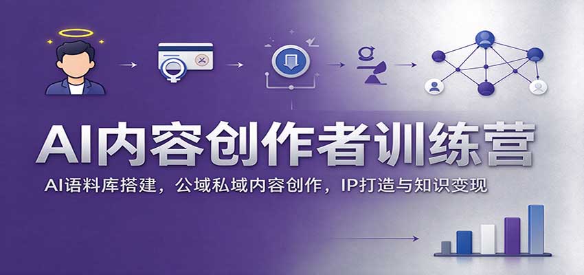 AI内容创作者训练营：AI语料库搭建，公域私域内容创作，IP打造与知识变现-网创之家
