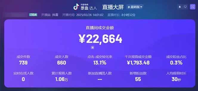 图片[1]-靠不露脸读稿子直播，日入5000+，普通人直播带货的新风口，抖音破价直…-网创之家