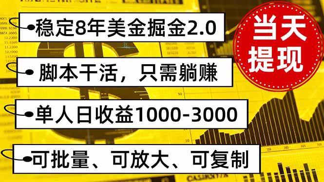 稳定8年美金掘金2.0脚本干活，只需躺赚。单人日收益1000-3000可批量、...-网创之家