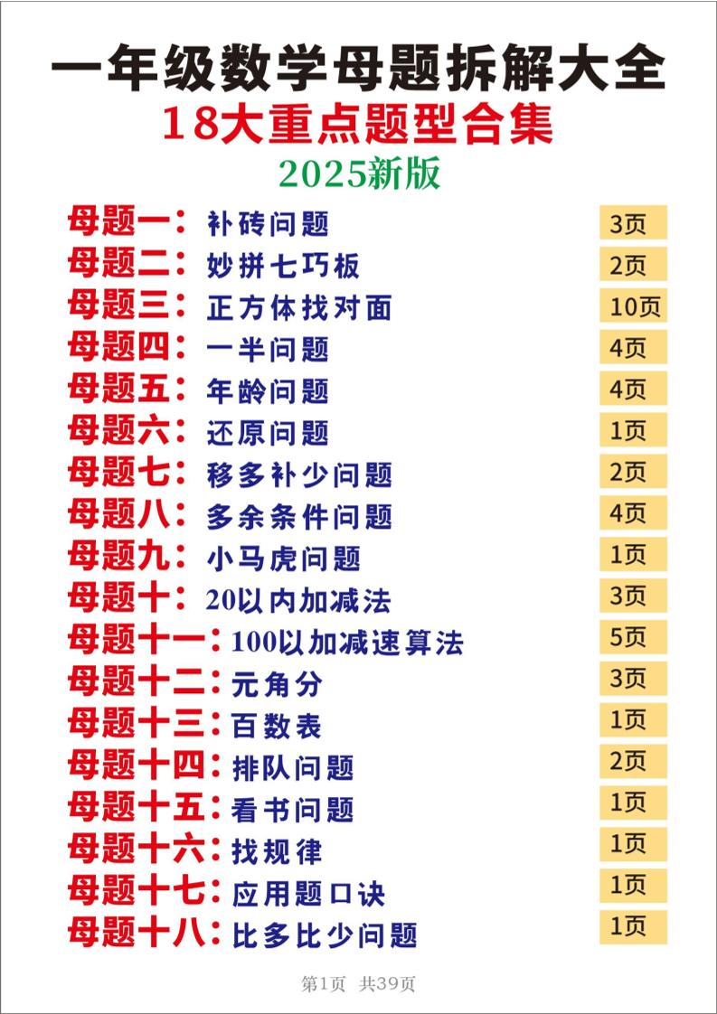 25一年级下册数学十八大母题重点题型39页-网创之家