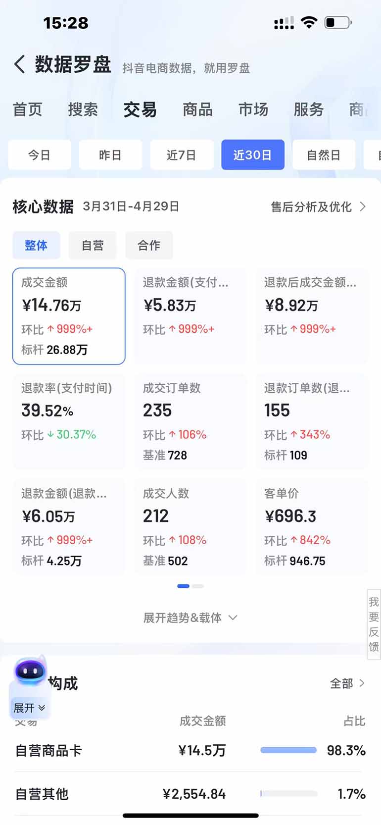 图片[3]-抖音小店全新模式 最新风口，日收入500-5000+！小白简单上手-网创之家