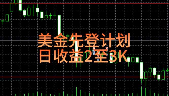 稳定做了7年的项目！日入2000至4000，日结，可来线下教学！-网创之家