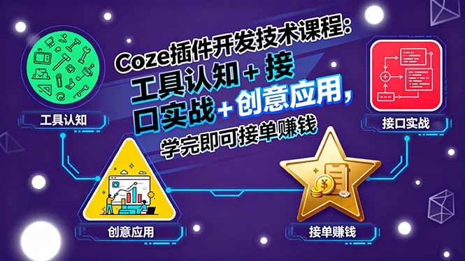 Coze插件开发技术课程：工具认知+接口实战+创意应用，学完即可接单赚钱-网创之家