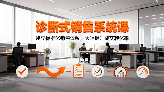 诊断式销售系统课，建立标准化销售体系，大幅提升成交转化率-网创之家