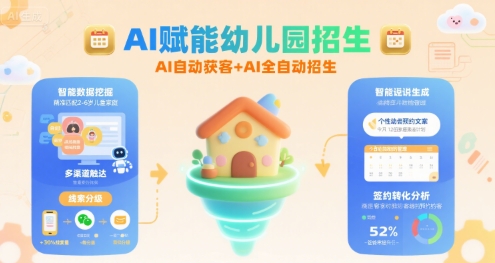 AI赋能幼儿园招生,AI自动获客+AI全自动招生-网创之家