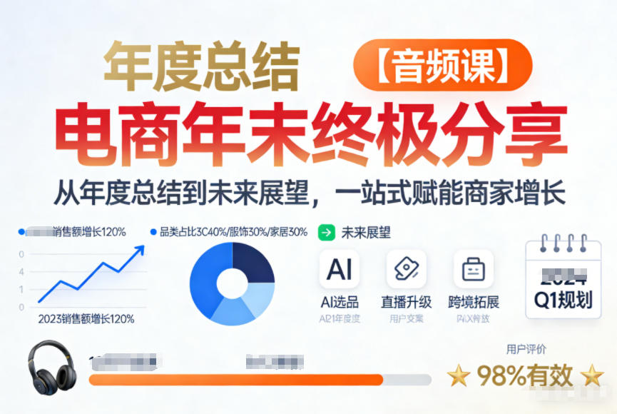 电商年未终极分享，从年度总结到未来展望，一站式赋能商家增长【音频课】-网创之家