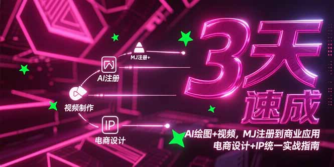 3天速成AI绘图+视频，MJ注册到商业应用，电商设计+IP统一实战指南-网创之家
