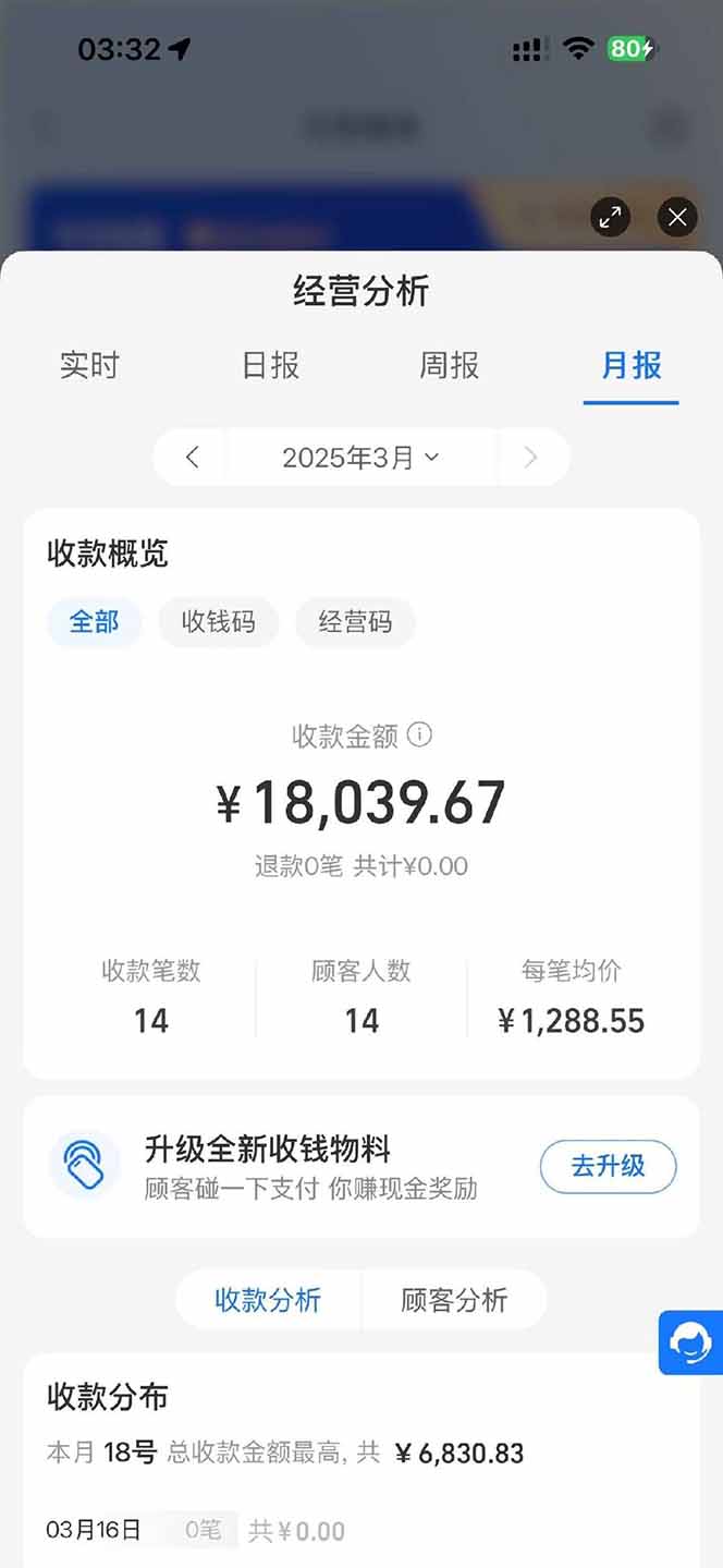 图片[1]-【2025年4月】知识付费镰刀训练营：单号年赚百万的超级IP孵化术-网创之家