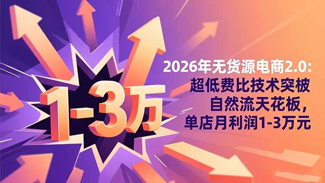 2026年无货源电商2.0【更新】：超低费比技术突破自然流天花板，单店月利润1-3万元-网创之家