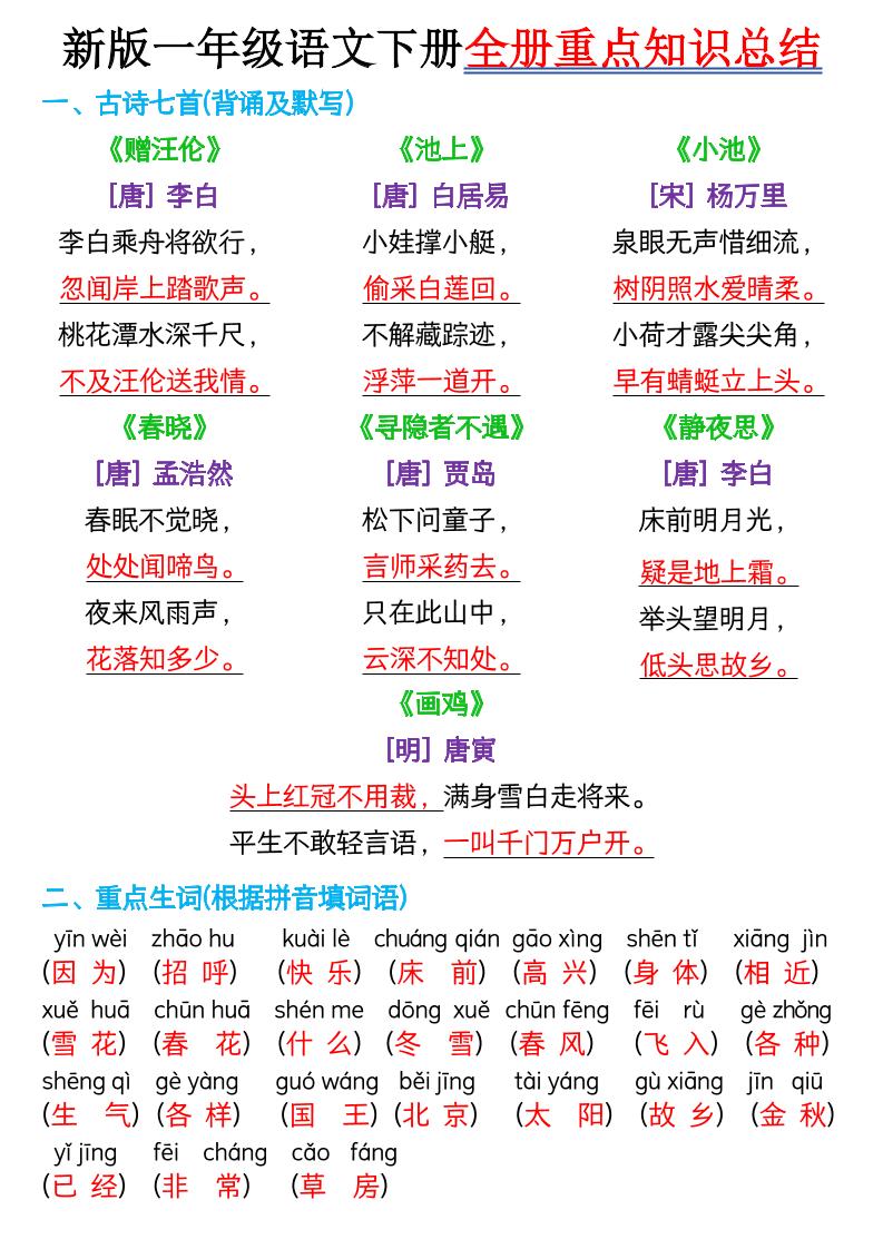 新版一年级语文下册全册重点知识总结-7页-网创之家