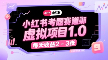 小红书考题赛道虚拟项目1.0,项目操作简单,每天收益2-3张-网创之家