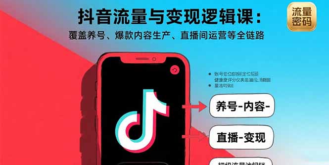 抖音流量与变现逻辑课：覆盖养号、爆款内容生产、直播间运营等全链路-网创之家
