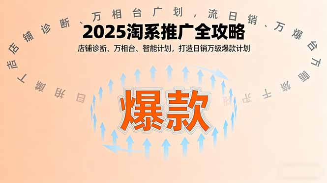 2025淘系推广全攻略,店铺诊断、万相台、智能计划,打造日销万级爆款计划-网创之家