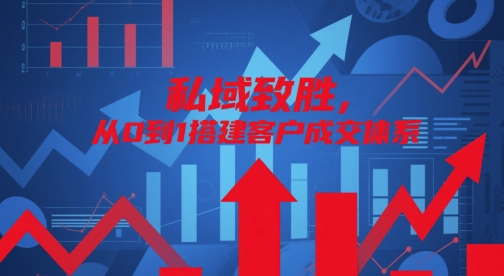 私域致胜,从0到1搭建客户成交体系-网创之家