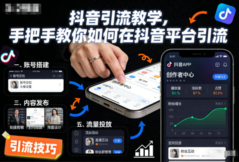 抖音引流教学，手把手教你如何在抖音平台引流-网创之家