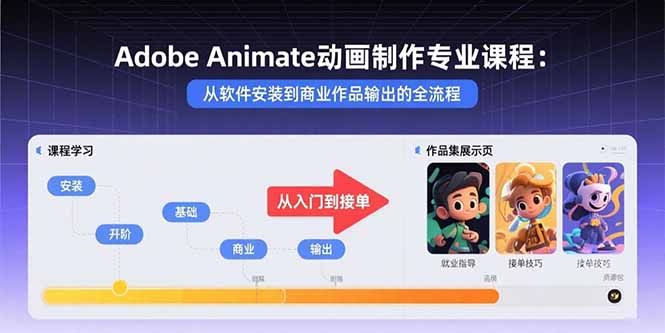 Adobe Animate动画制作专业课程：从软件安装到商业作品输出的全流程-网创之家