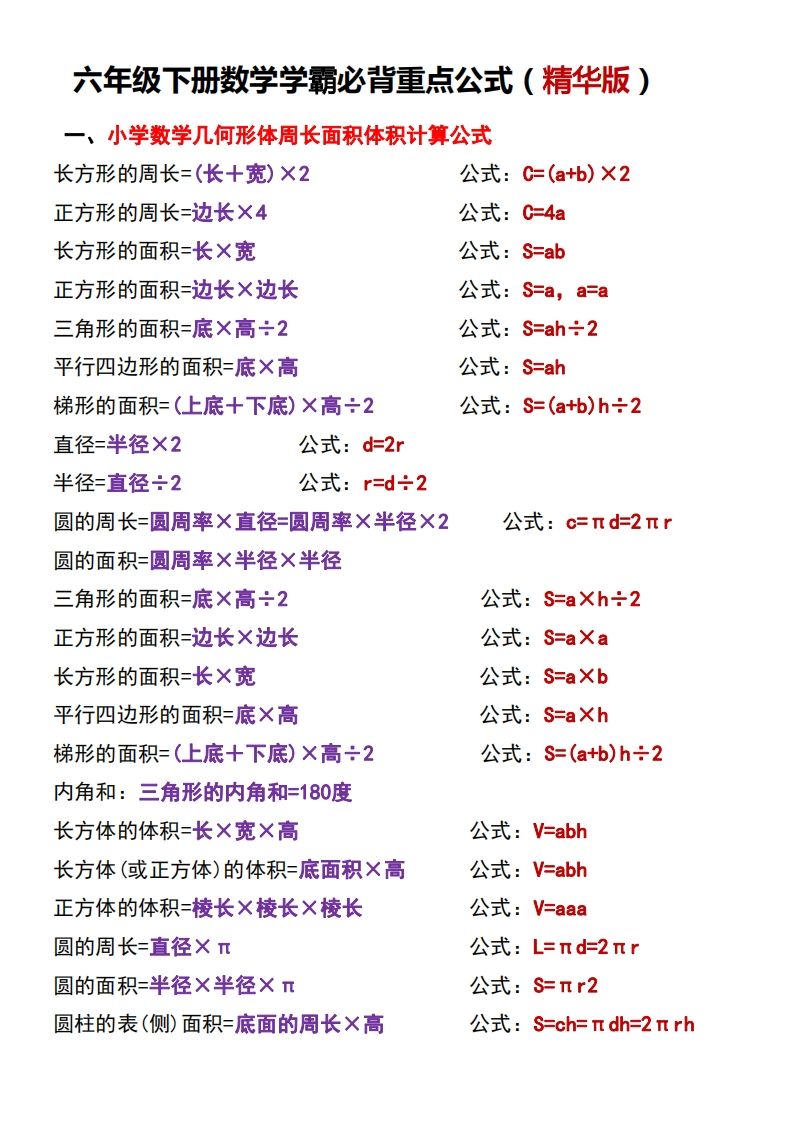 六下数学学霸必背重点公式-网创之家