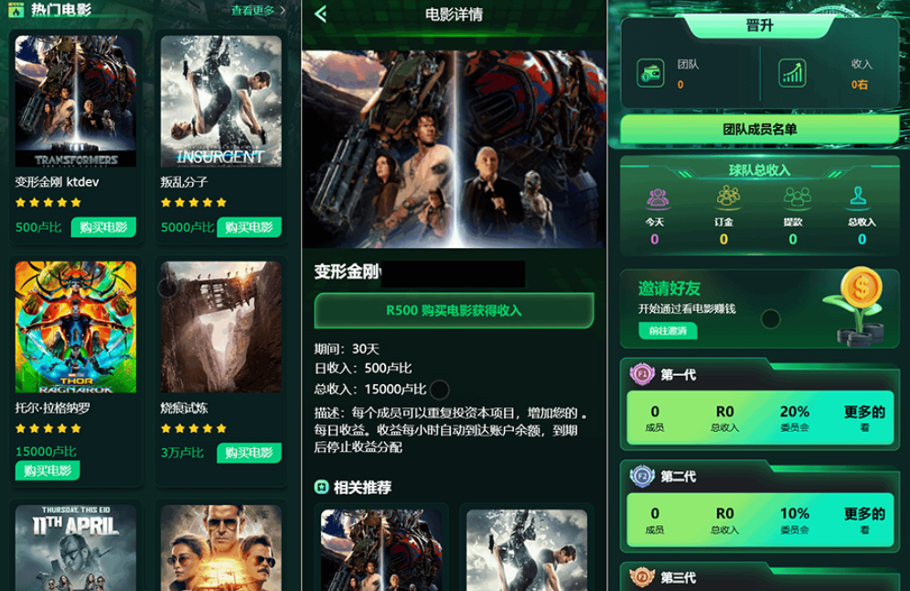 Flickiri Fun海外电影投资理财源码 电影投资正规平台 影视理财类源码-网创之家