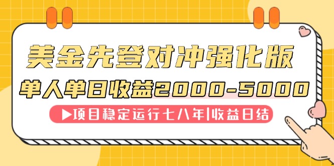 连续8年创单日收入NO.1项目，日收益2000-5000-网创之家