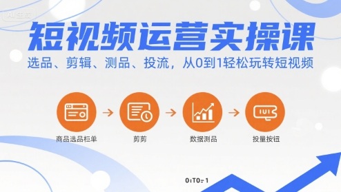 短视频运营实操课,选品、剪辑、测品、投流,从0到1轻松玩转短视频-网创之家