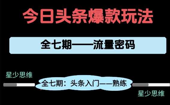 头条系列全七期项目拆解，全是干货，新手从0-1必经过程，99的人会踩的坑-网创之家