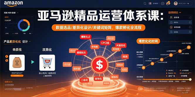 亚马逊精品运营体系课：数据选品/差异化设计/关键词矩阵，爆款孵化全流程-网创之家