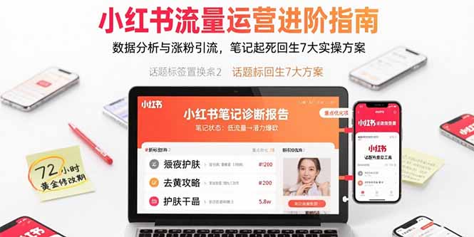 小红书流量运营进阶指南，数据分析与涨粉引流，笔记起死回生7大实操方案-网创之家
