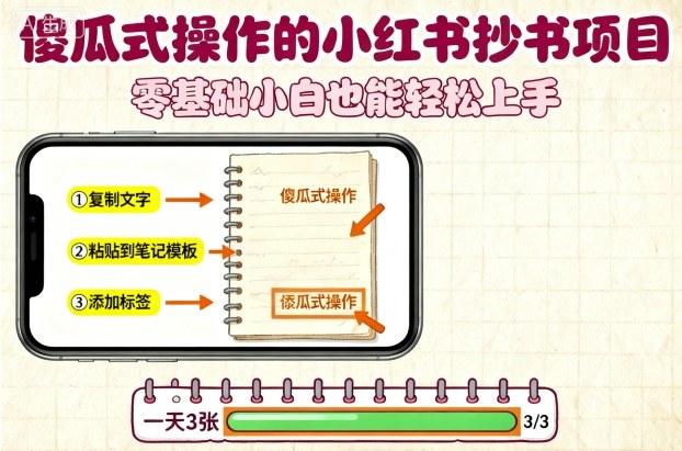 傻瓜式操作的小红书抄书项目，会复制粘贴就行，零基础小白也能一天3张-网创之家