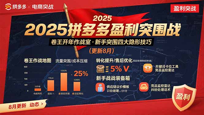 2025拼多多盈利突围战：卷王开年作战室，新手突围四大隐形技巧(更新8月-网创之家