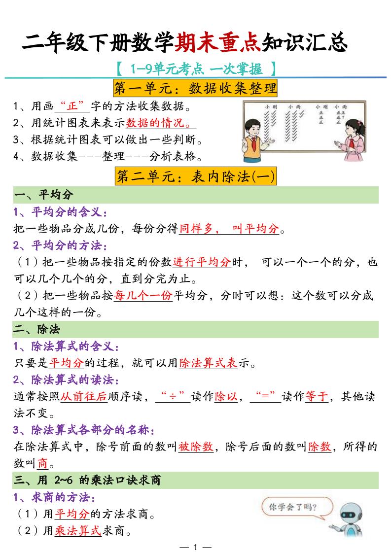 二年级下册数学期末重点知识汇总-网创之家