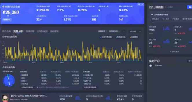 图片[1]-Deepseek赋能无人直播，2025无人直播最强打法，单日收入1000+新手小白…-网创之家