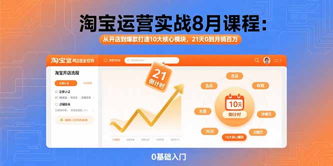 淘宝运营实战8月课程：从开店到爆款打造10大核心模块，21天0到月销百万-网创之家