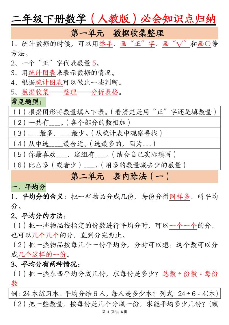 二下数学【人教版】必会【知识点】归纳总结6页-网创之家