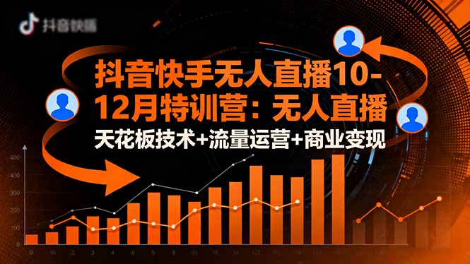 抖音快手无人直播10-12月特训营：无人直播天花板技术+流量运营+商业变现-网创之家