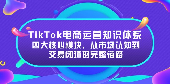 TikTok电商运营知识体系：四大核心模块，从市场认知到交易闭环的完整链路-网创之家