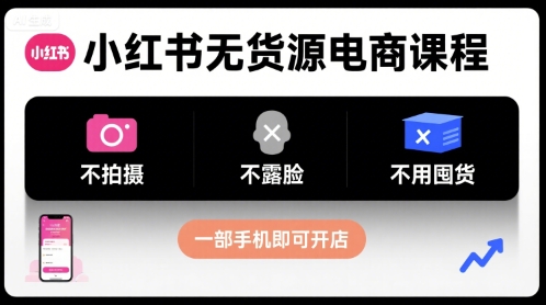小红书无货源电商课程,不拍摄不露脸不用囤货,一部手机即可开店-网创之家
