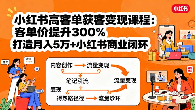 小红书高客单获客变现课程：客单价提升300%，打造月入10万+小红书商业闭环-网创之家