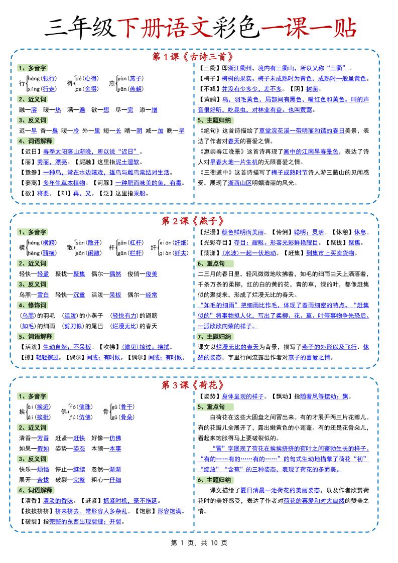 新版三下语文彩色一课一贴（课内重点课课贴）10页-网创之家