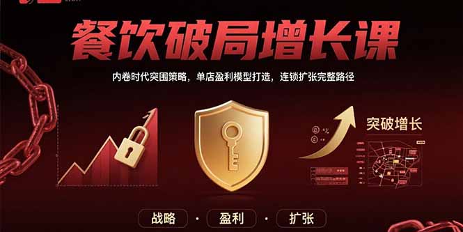 餐饮破局增长课：内卷时代突围策略，单店盈利模型打造，连锁扩张完整路径-网创之家