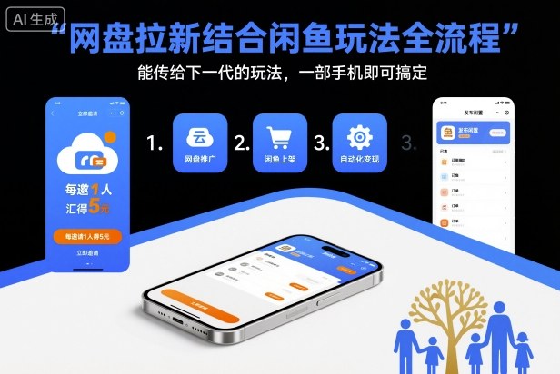 网盘拉新结合闲鱼玩法全流程，能传给下一代的玩法，一部手机即可搞定(附入口渠道以及实操教程)-网创之家