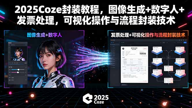 2025Coze封装教程，图像生成+数字人+发票处理，可视化操作与流程封装技术-网创之家