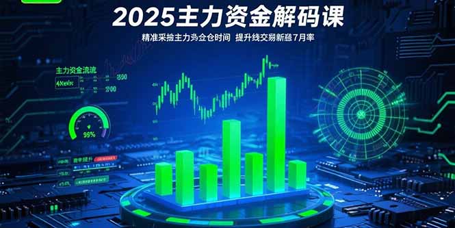 2025主力资金解码课：精准捕捉主力建仓时机，提升短线交易胜率(更新7月-网创之家