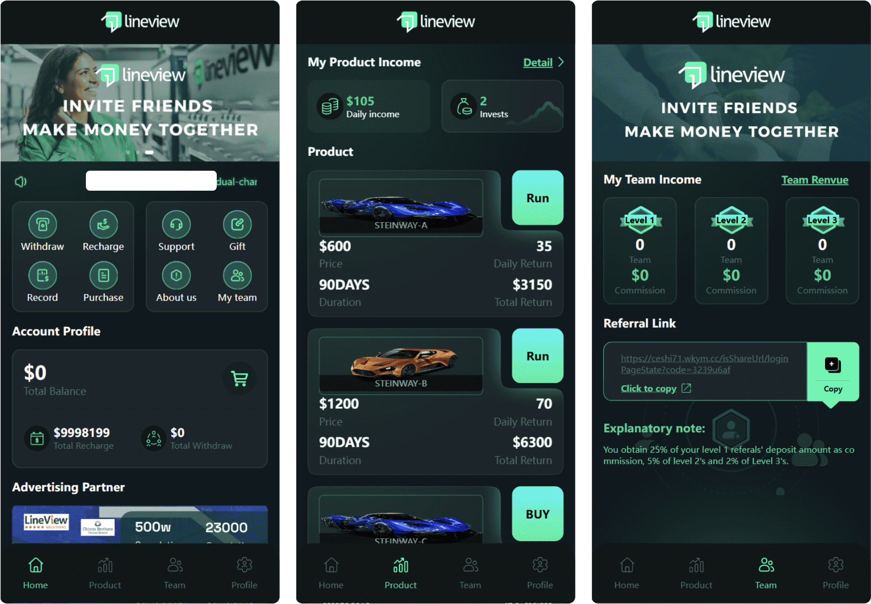 lineview海外汽车投资理财源码/前端html+后端PHP-网创之家