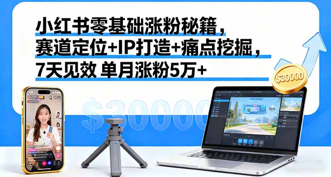 小红书零基础涨粉秘籍，赛道定位+IP打造+痛点挖掘，7天见效 单月涨粉5万+-网创之家