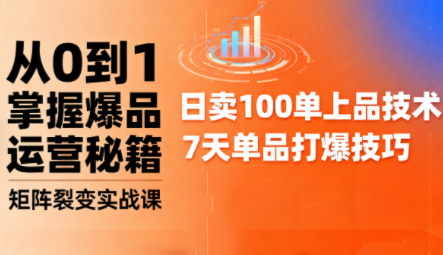 抖音小店爆品打造与矩阵裂变实战课-网创之家