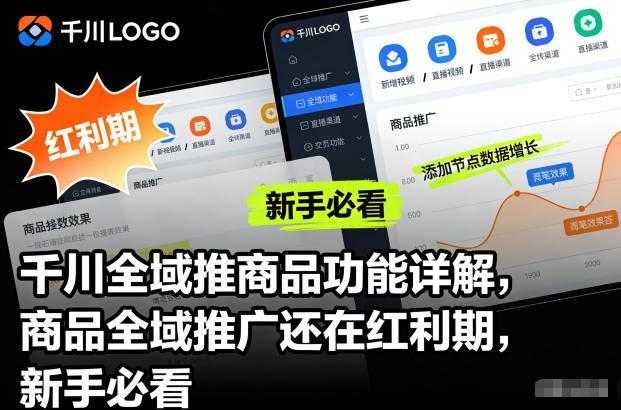 千川全域推商品功能详解，商品全域推广还在红利期，新手必看-网创之家