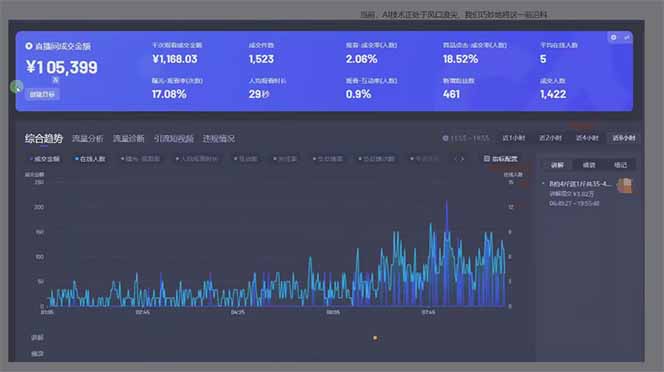 图片[1]-日赚6000+！抖音Ai无人直播躺赚新风口，0门槛吃官方亿级流量！-网创之家
