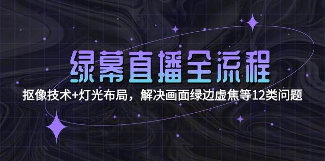 绿幕直播全流程：抠像技术+灯光布局，解决画面绿边虚焦等12类问题-网创之家