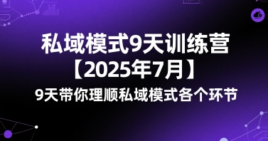 私域模式9天训练营【2025年7月】​9天带你理顺私域模式各个环节-网创之家